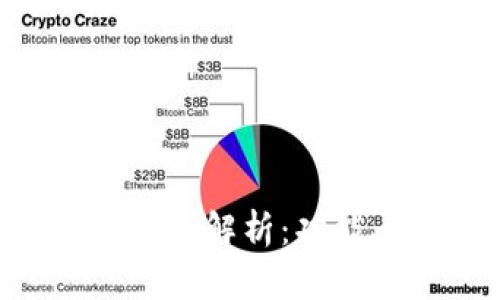 区块链专用节点的全解析：功能、类型和应用场景