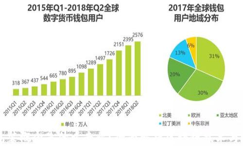 
区块链包装概念是什么专业？全面解析区块链技术与行业应用