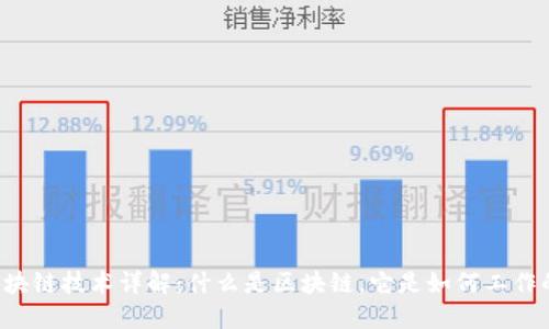 区块链技术详解：什么是区块链，它是如何工作的？
