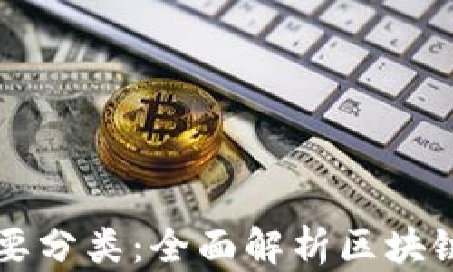 
区块链的主要分类：全面解析区块链的几大类型