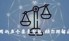 区块链应用的五个要素分