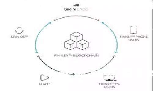 区块链是一种新兴的技术，具有去中心化、透明性、不可篡改性和安全性等科学特点。以下是对区块链科学特点的详细解析。

### 1. 去中心化

去中心化是区块链的核心特征。传统的数据存储方式通常依赖于中心化的服务器或数据库，由单个实体或组织控制。这种方式虽然高效，但存在安全隐患。一旦中心服务器受到攻击，所有数据都可能被泄露或篡改。

而区块链通过分布式网络将数据存储在多个节点上，任何人都可以参与网络中的数据维护。每一个节点都保存完整的数据历史，这样即使某个节点失效，其他节点也能够保证数据的完整性和可用性。这种模式增强了数据的安全性和可靠性。

### 2. 透明性

区块链的透明性来源于其公开的账本系统。所有的交易记录都会被写入区块链，任何参与者都可以查看这些记录。这种透明性提高了信任度，尤其在金融交易、供应链管理等领域。

例如，在供应链管理中，消费者可以实时查询产品的来源、运输过程等信息，确保产品的真实性和质量。这种透明性不仅保护了消费者的权益，也为企业提升了品牌信誉。

### 3. 不可篡改性

区块链的数据一旦被记录，几乎不可能被篡改。每个区块都包含前一个区块的哈希值，任何对已记录数据的更改都将导致后续区块的哈希值发生变化，从而被网络中其他节点检测到。

这种特性确保了交易的可靠性。例如，在金融行业中，区块链技术能够防止欺诈行为，促进交易的公正性。此外，不可篡改性使得区块链在法律合约、知识产权等领域有了广泛应用。

### 4. 安全性

区块链利用密码学技术来确保数据的安全。每一笔交易都需要参与者的数字签名，同时网络中的节点通过共识机制来确认交易的有效性。这种机制使得攻击者很难伪造交易或进行篡改。

例如，比特币的采用了工作量证明机制（Proof of Work），任何试图伪造交易的行为都需要消耗巨大的计算资源，这在经济上几乎是不可能的。因此，区块链在金融、医疗、身份验证等领域都有着广泛的应用潜力。

### 5. 智能合约

智能合约是指在区块链上自动执行的协议，能够自我执行、管理或验证合约条款。通过代码将合约写入区块链，确保合约的透明、公正和不可篡改。

这种自动化减少了中介的需求，降低了交易成本，同时也加快了交易的速度。举例来说，保险业务通过智能合约可以自动审核和支付理赔，从而提高了效率。

### 6. 可扩展性

区块链技术的可扩展性是其应用中的一个关键因素。不同类型的区块链(如公有链、私有链和联盟链)能够根据需求进行不同程度的扩展。

例如，随着网络参与者的增加，区块链需要能够处理大量的交易而不影响效率。目前一些解决方案，如分片（Sharding）和侧链（Sidechain）技术，正在被研究和开发，以提高区块链的处理能力和性能。

### 总结

区块链的科学特点，使其在多个行业中具有重要的应用价值。无论是在提升透明度、增强安全性还是降低交易成本方面，区块链都展现出巨大的潜力。随着技术的不断发展，区块链的未来将会更加光明。