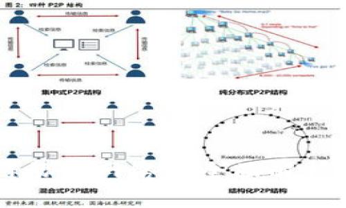 区块链协同网络的全面解析与应用