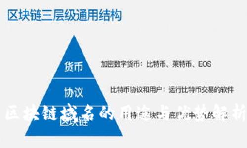 区块链域名的用途与优势解析