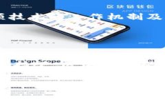 biao ti区块链技术面临的两