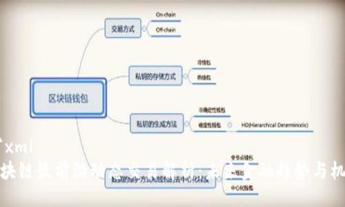 ```xml
区块链最前沿动态交易解析：未来金融趋势与机会
