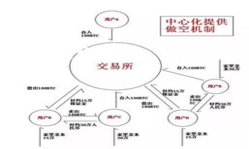 区块链中的“AOD”通常指的是“Asset on Demand”，即“按需资产”。这是一种使用区块链技术来按需生成或交易资产的概念。在这个模式中，资产（如数字货币、数字商品、智能合约等）根据用户的需求进行实时创建或转移，而不是提前生成和储存。这种方法有助于提高资产流动性，降低交易成本，并提升用户体验。

为更深入理解“AOD”在区块链中的含义，我们可以从几个方面进行探讨。

### 区块链AOD（按需资产）详解：创新技术如何变革数字经济