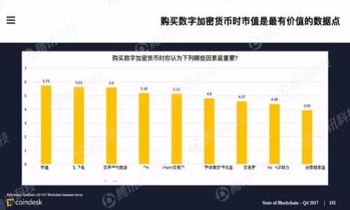 国家对区块链的标准与政策解析