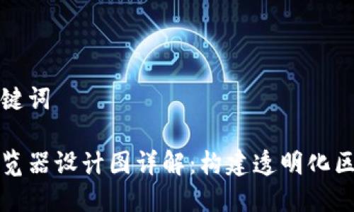 思考和关键词

区块链浏览器设计图详解：构建透明化区块链世界