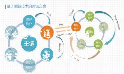 以下是关于“区块链中的挖矿是什么意思”这一主题的、相关关键词、内容大纲和详细问题介绍。

区块链挖矿详解：什么是挖矿，如何影响加密货币市场