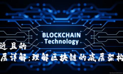 思考一个接近且的
区块链协议层详解：理解区块链的底层架构和核心价值
