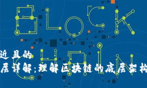 思考一个接近且的
区块链协议层详解:理解区块链的底层架构和核心价值