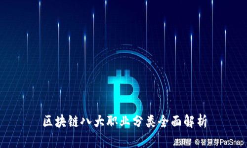 区块链八大职业分类全面解析