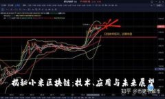 揭秘小米区块链：技术、