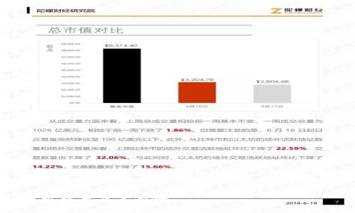 下面是关于“区块链诈骗最终结果是什么意思”的、关键词、内容大纲及相关问题的设计。


深入解析区块链诈骗的最终结果及其影响