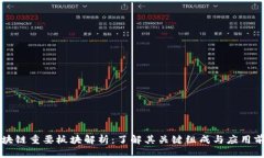 区块链重要板块解析：了