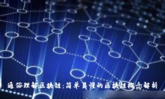 通俗理解区块链：简单易
