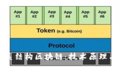 计算机体系结构区块链：