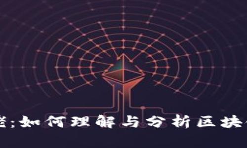 区块链大佬：如何理解与分析区块链领军人物