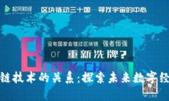 数字化与区块链技术的关