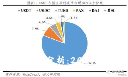思考一个接近且的

区块链研究院未来趋势分析：2023年及以后的发展前景