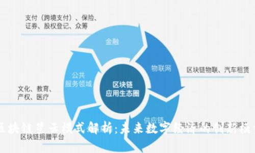区块链星云模式解析：未来数字经济的创新模型