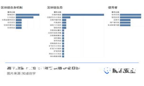 中国三大区块链平台：深度解析与应用展望