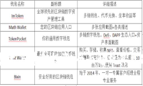 区块链技术与基金投资：全面解析其类别与应用