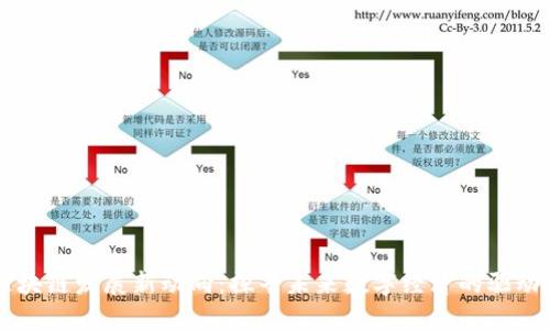 区块链发展新动向：探寻未来数字经济的驱动力