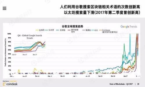 区块链的信任：如何构建去中心化信任体系