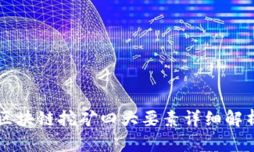 区块链挖矿四大要素详细解析