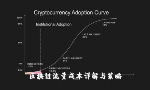 区块链流量成本详解与策略