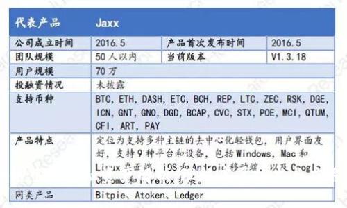 区块链中的金融资产解析：理解底层技术与应用前景