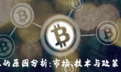   区块链降温的原因分析：