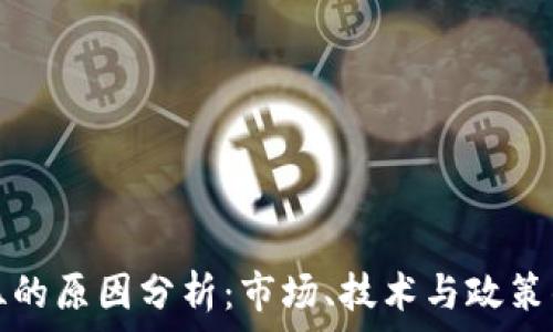   
区块链降温的原因分析：市场、技术与政策的多维因素