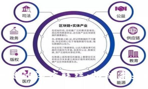 :
AI与区块链的深度联结：推动未来技术革命