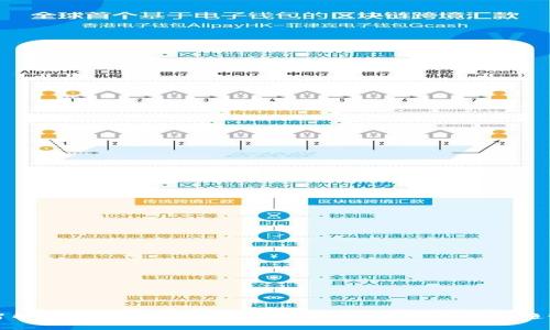 智能网区块链的全景解析：技术、应用及未来趋势