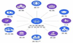 区块链AQ通常指的是“区块