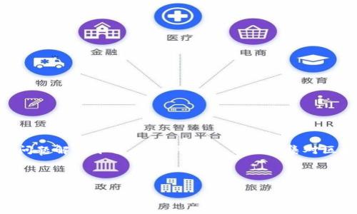 区块链AQ通常指的是“区块链问答”（Blockchain Q
                            </div>

                        </div>
                        <!-- tags & share area start -->
                        <div class=