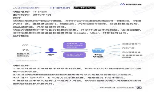 思考一个接近且的

区块链雷达币全解析：什么是雷达币及其潜在价值