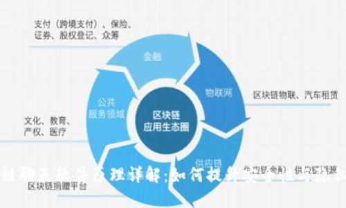 区块链聊天软件原理详解：如何提升安全性与隐私保护
