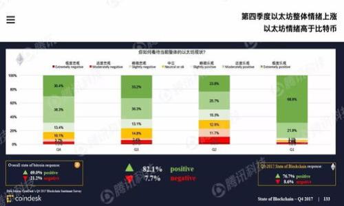 

区块链回归技术：未来的数字信任基础