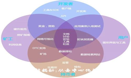 区块链最初底层逻辑揭秘：从去中心化到安全性的全面解析