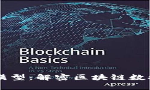 区块链几何模型：解密区块链数据结构与功能