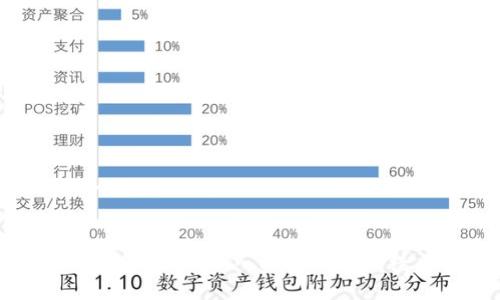 思考一个接近且的


区块链书籍推荐：从入门到精通的经典之作