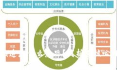 区块链的锻造是什么意思