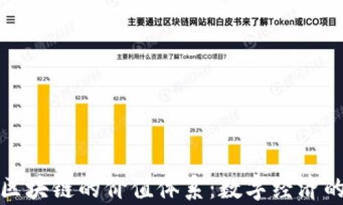
深入解析区块链的价值体系：数字经济的未来趋势