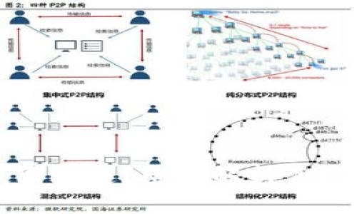 什么是投区块链？全面解析其概念与应用