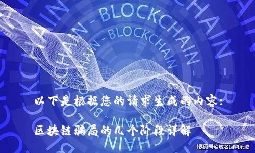以下是根据您的请求生成的内容:

区块链骗局的几个阶段详解