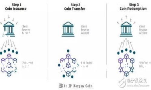 思考合适的和关键词

区块链发展阶段定义：从基础技术到应用落地的全景分析